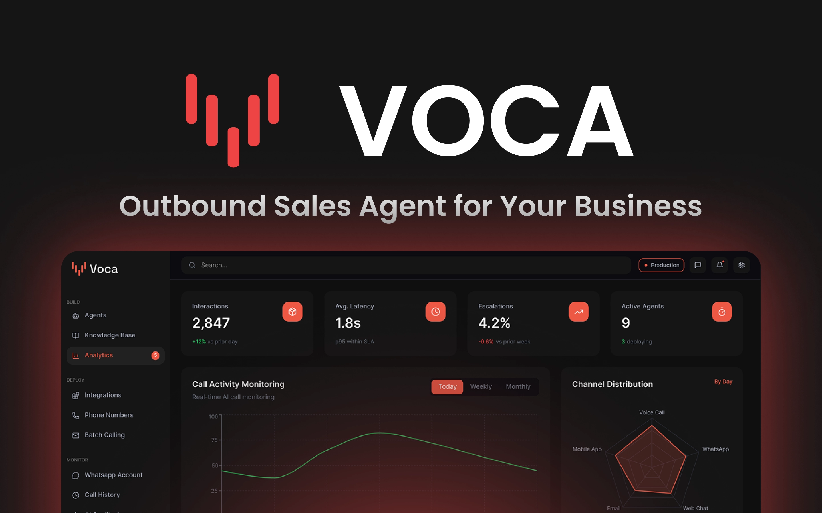 Voca — Outbound AI Voice Calling Agent thumbnail